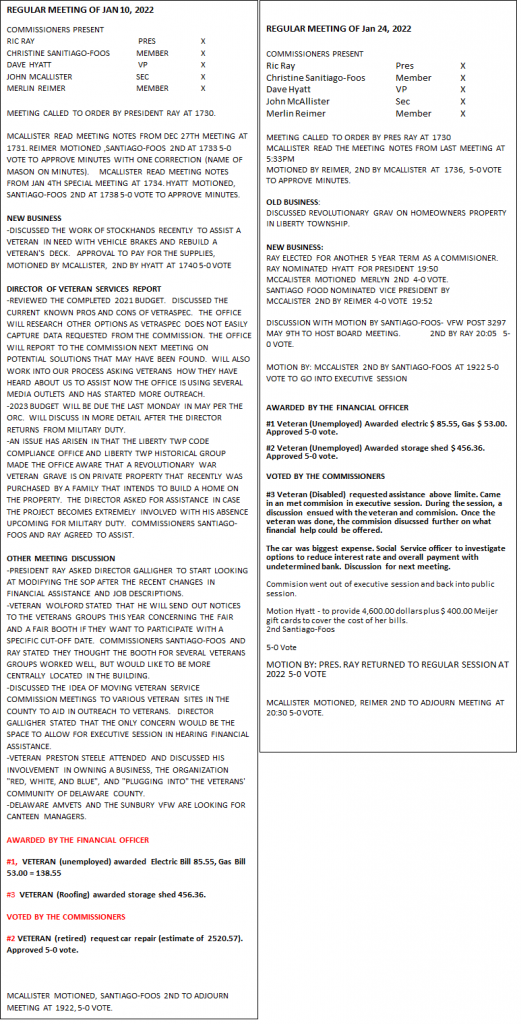 JAN_2022_MINS_REV1 - Veterans Services